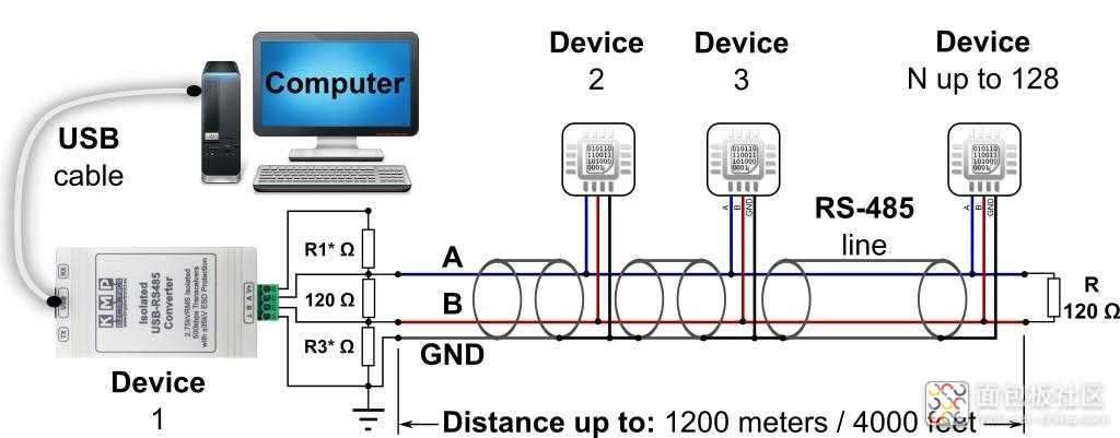 2f5fa287b8f44b68a41ea1192d102abe~noop.image?_iz=58558&from=article.jpg