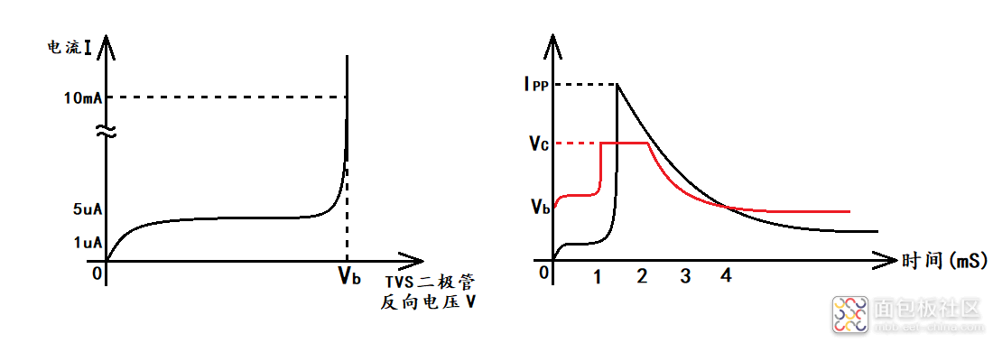 73822042adf540039f9dae10164f7210~noop.image?_iz=58558&from=article.jpg