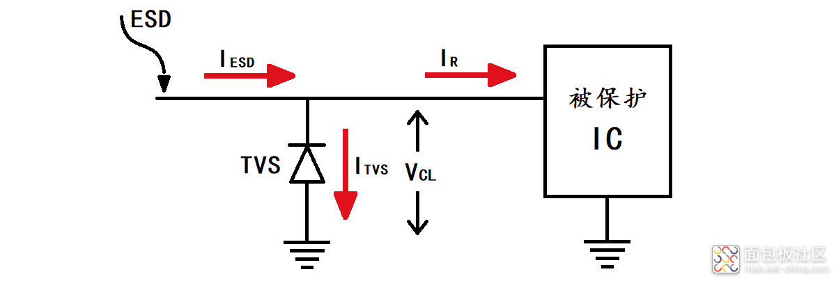 63eda5f38c8a4efaa486d4a33db8b3e6~noop.image?_iz=58558&from=article.jpg