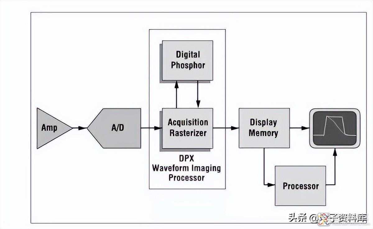 8e4903fe73fd41ada62a570bd13bc7d5~noop.image?_iz=58558&from=article.jpg