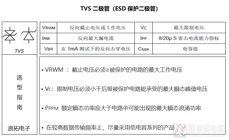 QQ图片20221021122859.png