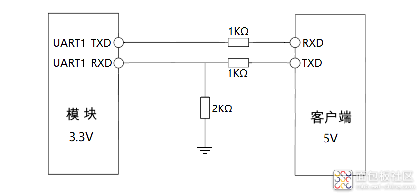 7e009db67d174d3cbbd6035ecd85636a~noop.image?_iz=58558&from=article.jpg