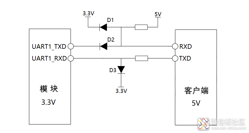 b5d03018ac314e65b4dab144d2cf1d6f~noop.image?_iz=58558&from=article.jpg