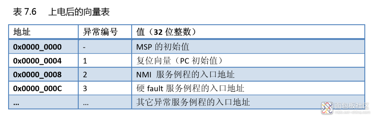 65c78c5b29ea47599e3e29d51bd53c61~noop.image?_iz=58558&from=article.jpg