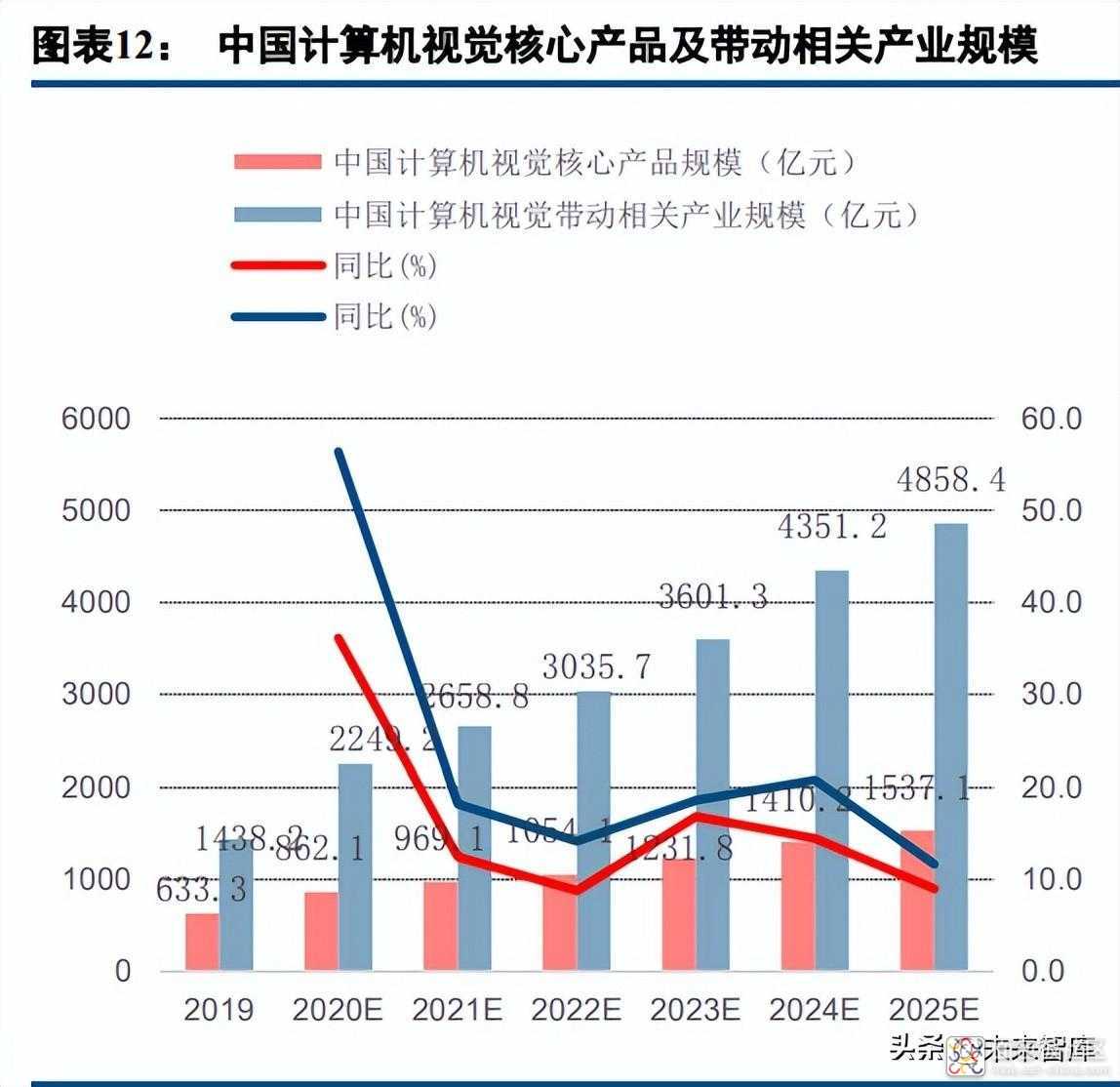 f2dd6f3d8a0d490890a8ab10ee2688f6~noop.image?_iz=58558&from=article.jpg