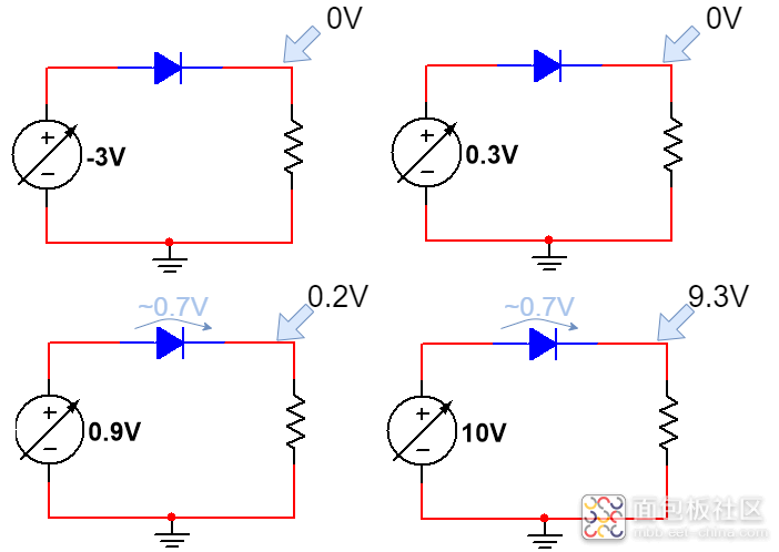 9e1fb13301bc4a999d3dfc45bafc60bf~noop.image?_iz=58558&from=article.jpg