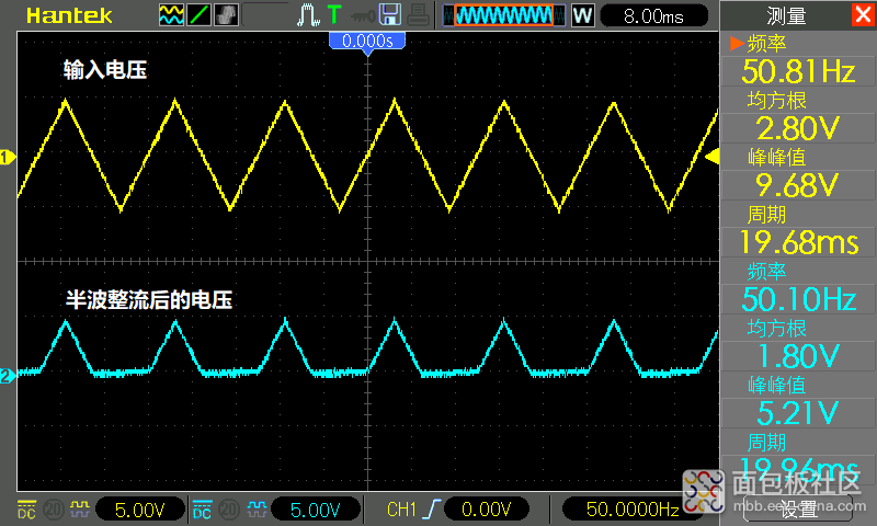 3a82c28d10fc496483b20418416b7f62~noop.image?_iz=58558&from=article.jpg