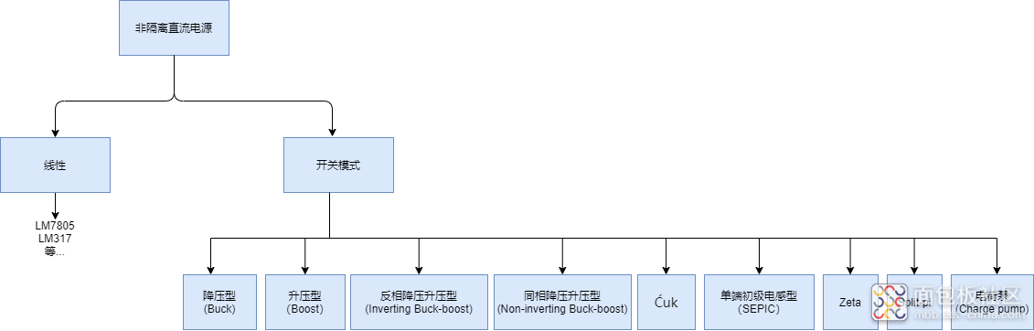 8c7010b1af8140638c1e34dc6442aff5~noop.image?_iz=58558&from=article.jpg