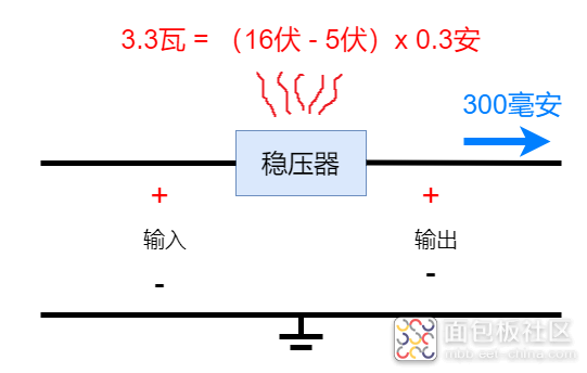 deda16a414da4af2b84b5243063be261~noop.image?_iz=58558&from=article.jpg