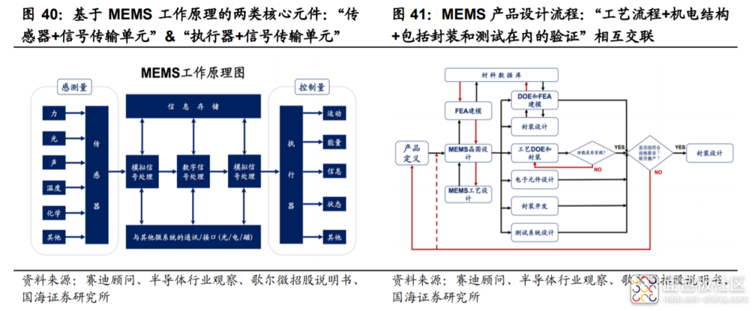 a7f9fcf5978a41e49d7f00c8adeab8f1~noop.image?_iz=58558&from=article.jpg