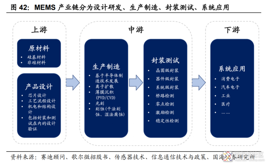 c6e3d1af5a934430830ae1cff21b161f~noop.image?_iz=58558&from=article.jpg