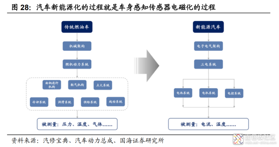 7e2f3665ae1441be8417737bd5d3baed~noop.image?_iz=58558&from=article.jpg