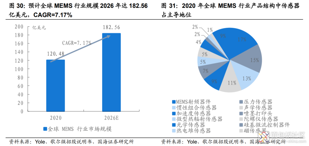 5835701ac10a4ddab760567fffc302a9~noop.image?_iz=58558&from=article.jpg