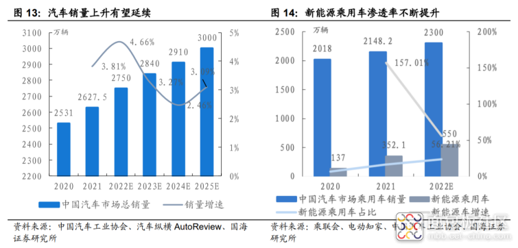 de4f007bc8d7445b93884bffa7a8b84e~noop.image?_iz=58558&from=article.jpg