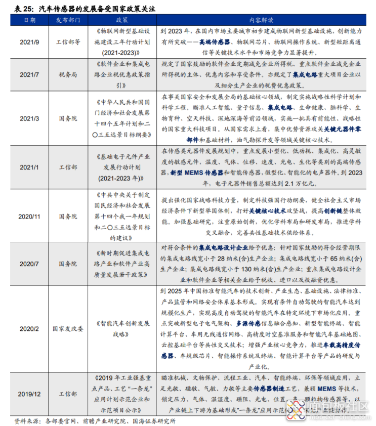 4dac1335ba3a44b6bcb340b945b98eff~noop.image?_iz=58558&from=article.jpg