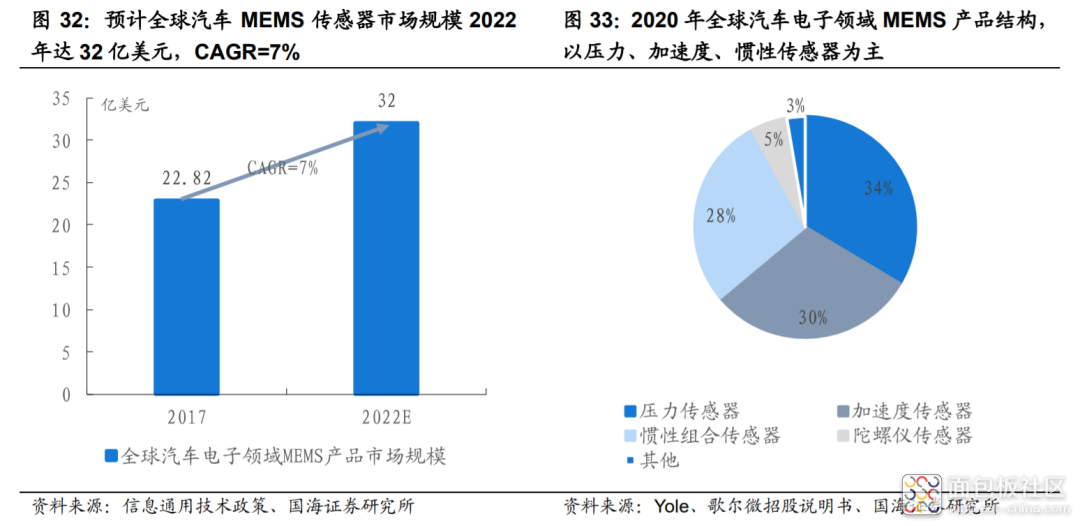 876c228b96de4c68954c7379e3e4aaeb~noop.image?_iz=58558&from=article.jpg