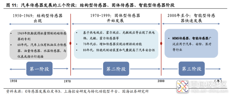 a3099485824d4e4db99cfe0046cfffb9~noop.image?_iz=58558&from=article.jpg