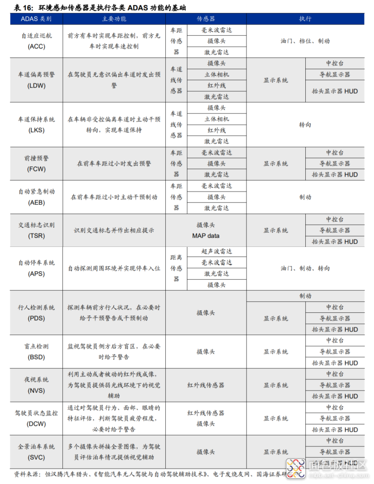 293aa7d0967c4d29a329d309c3e220b3~noop.image?_iz=58558&from=article.jpg