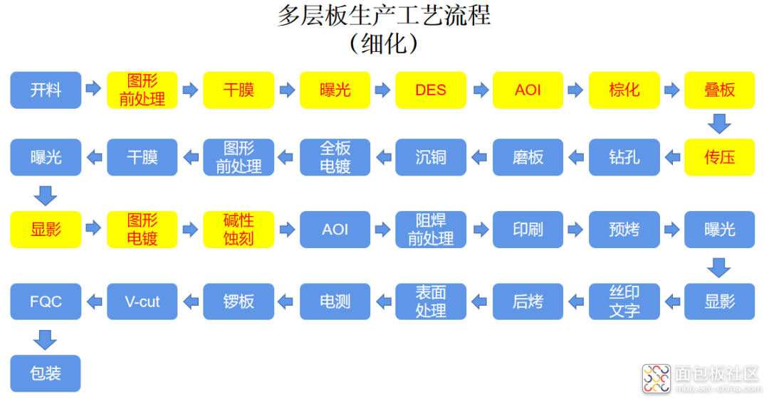 poYBAGOa24-AES3gAAGgnNCReac481.jpg