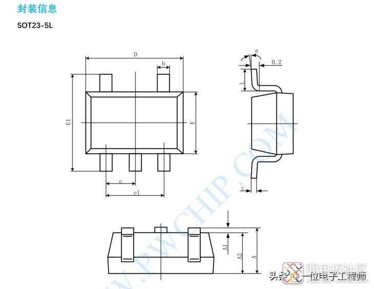 1863dfcabd4044418fa32f2933eb633d~noop.image?_iz=58558&from=article.jpg