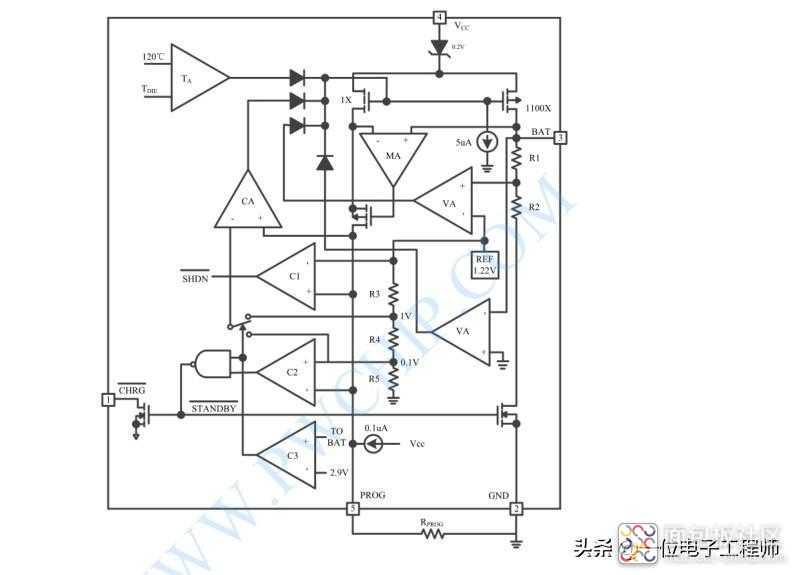 d1da97405f3541f1b6a1141e00d58d56~noop.image?_iz=58558&from=article.jpg