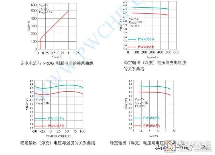 9542c59f1aed4e22999be079f8f1abb0~noop.image?_iz=58558&from=article.jpg