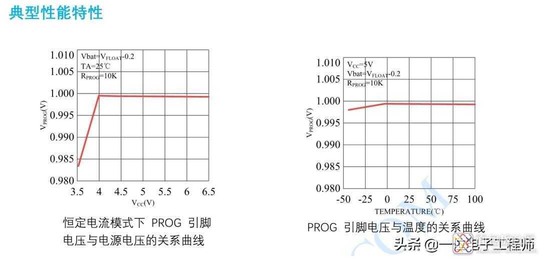 bba96772e3b14a1a922cf563e5b12f36~noop.image?_iz=58558&from=article.jpg