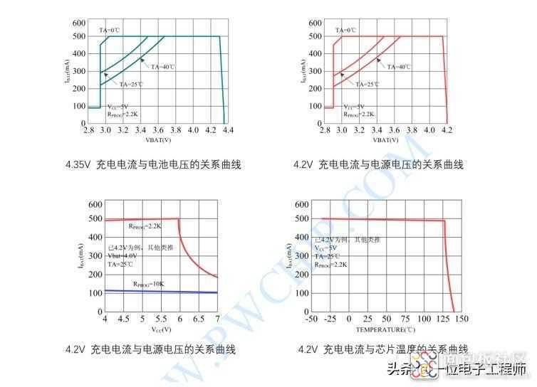 c14c294498c54a2db5f1254e367d3b0a~noop.image?_iz=58558&from=article.jpg