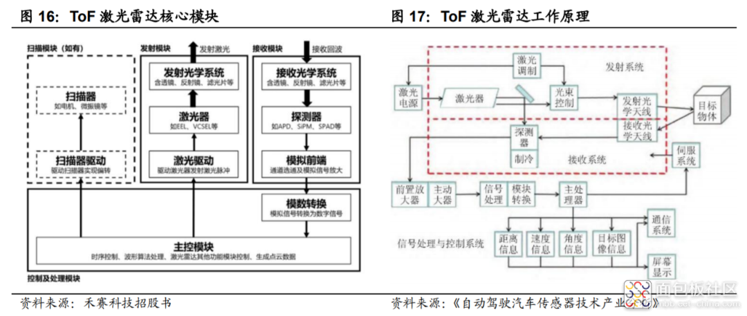 0e4ef9c300ea4467a7c4b06e67ab3b8b~noop.image?_iz=58558&from=article.jpg