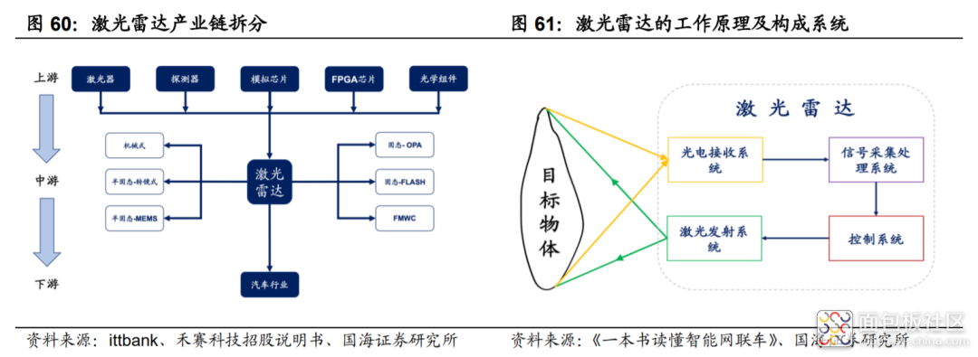 75b71f6a708a4008a68e85c3a88dffd1~noop.image?_iz=58558&from=article.jpg