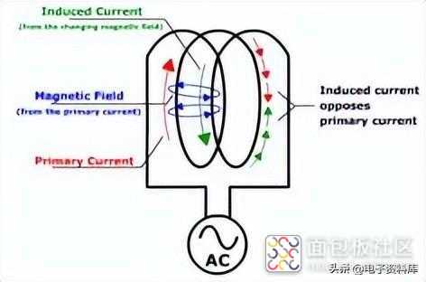 76e74fb86f334a7081d5af7adfc569fd~noop.image?_iz=58558&from=article.jpg