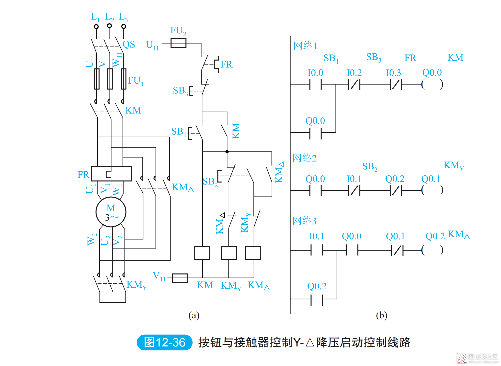 ecad60eb6d514ca49b0b9e7e2d32ee1b~noop.image?_iz=58558&from=article.jpg