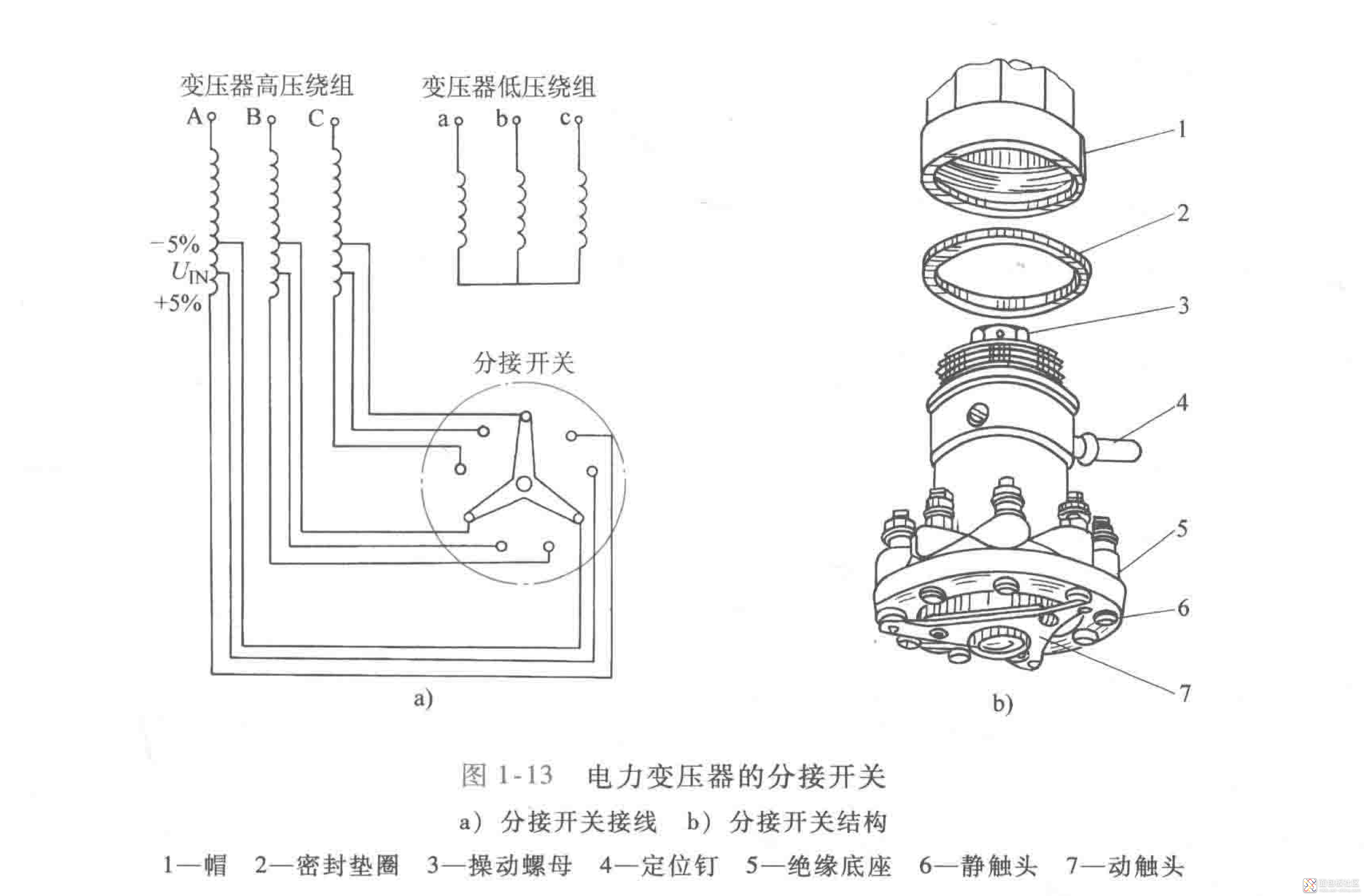 2726ed2941fe49afbb375f146b1a2b94~noop.image?_iz=58558&from=article.jpg