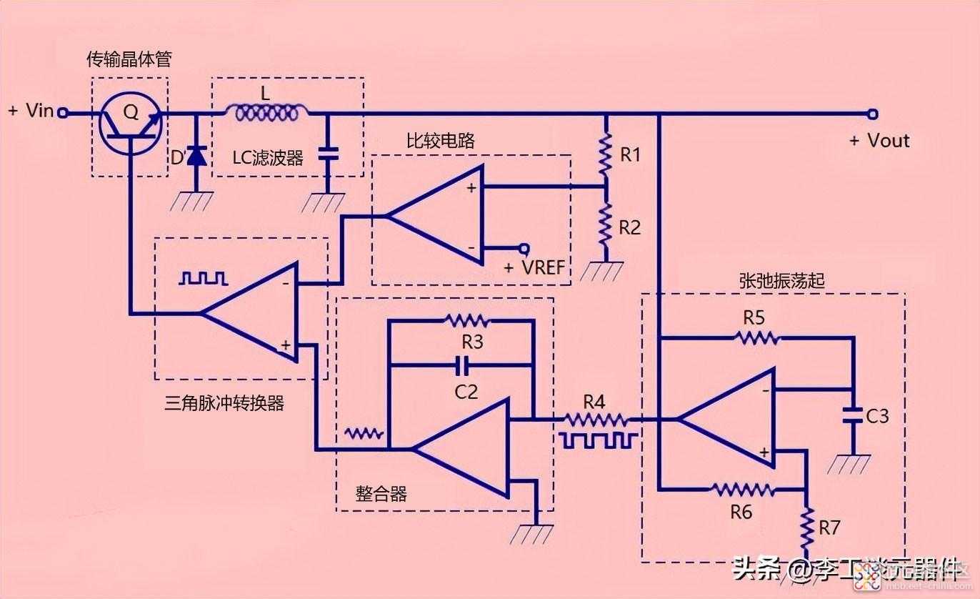 3d32c92c5970497fadbc619e14c0cd46~noop.image?_iz=58558&from=article.jpg