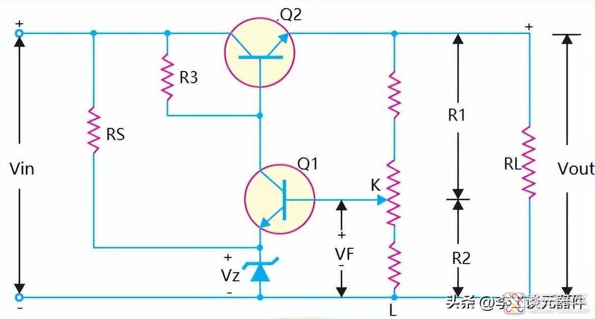 b519173f92244d6f9d02c05a7a5976d6~noop.image?_iz=58558&from=article.jpg