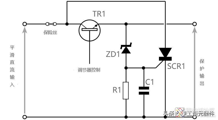 2bee592c79bf495fae26baccd85f8638~noop.image?_iz=58558&from=article.jpg