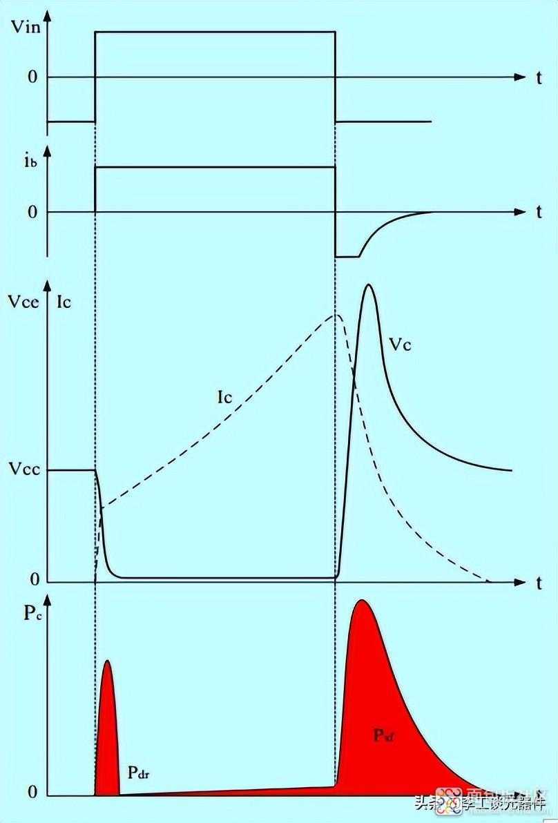 15e0cd4bae6044c7ae6b04d643f2ef60~noop.image?_iz=58558&from=article.jpg