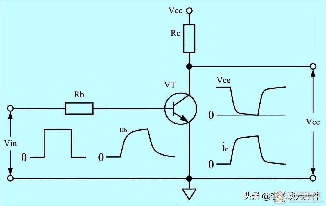 682afb72e8964f8182f3aa4df3f58677~noop.image?_iz=58558&from=article.jpg