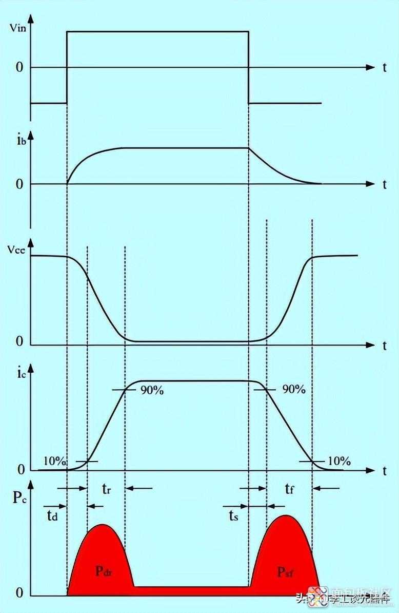 15eb859c822346fea57b1d59ab446d09~noop.image?_iz=58558&from=article.jpg