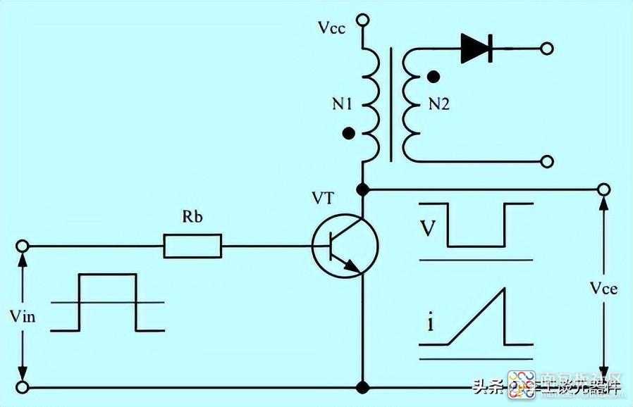 fa54039850024642bf2b108b73f95789~noop.image?_iz=58558&from=article.jpg