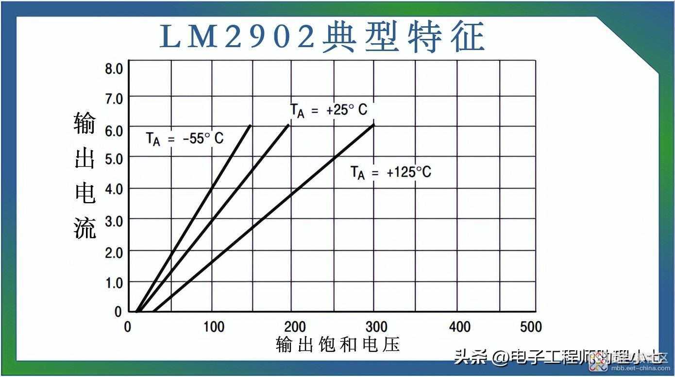 2ca48a048b5346f5b227ae36da44cef3~noop.image?_iz=58558&from=article.jpg