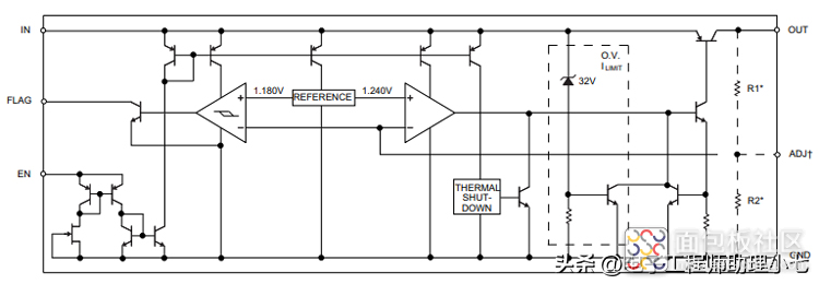 107847d2bf204e3d865a0dadf8a390de~noop.image?_iz=58558&from=article.jpg