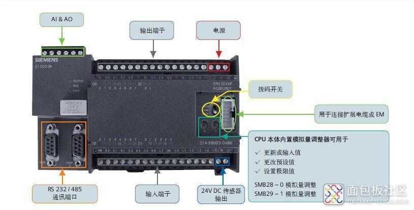 46c609f7d3d042c18f2385419042f3dc~noop.image?_iz=58558&from=article.jpg