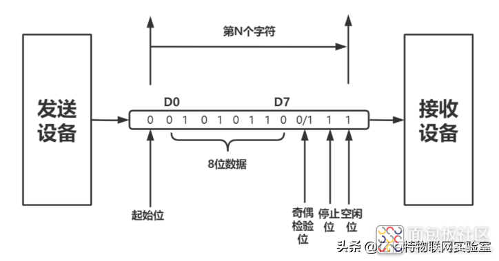 a04e0119a6234952a9aa64e3ac1e8e4a~noop.image?_iz=58558&from=article.jpg