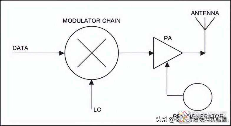 c0e89e9577854d678c71d8a0c2b3e238~noop.image?_iz=58558&from=article.jpg