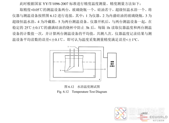 温度校准.png