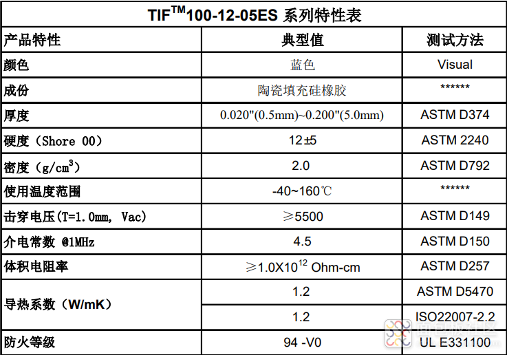 1.2W软性.png