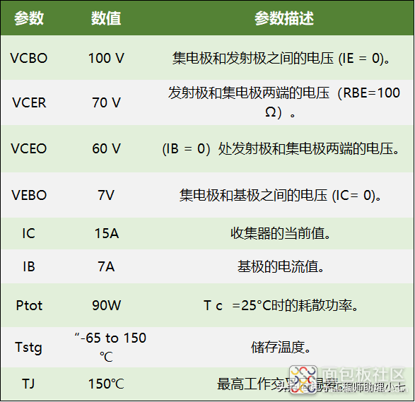 82940e4ce06f440ca2de21fe02a5b9c1~noop.image?_iz=58558&from=article.jpg