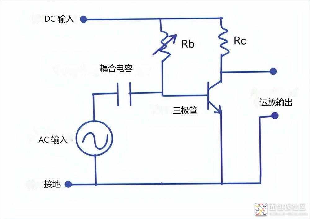 1fc20f4986434a68a84975198aed4946~noop.image?_iz=58558&from=article.jpg