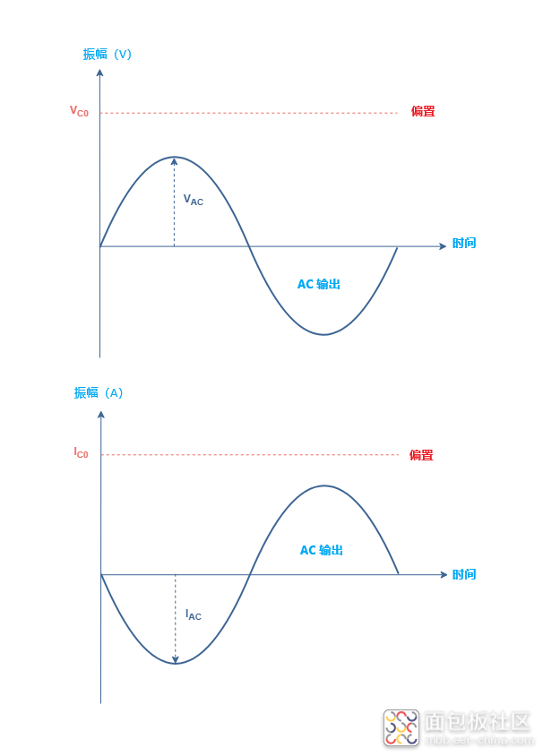 9cff54f8a6da4a088c6470ded5045ae0~noop.image?_iz=58558&from=article.jpg